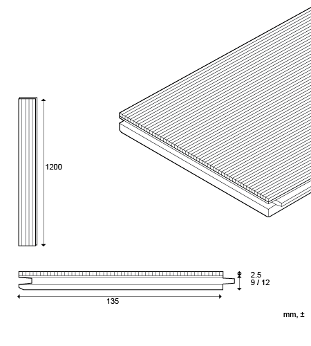 <p>Parquet strip for wall and ceiling, standard dimensions and build-up</p>