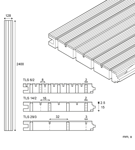 Acoustique - Planche pour mur et plafond, dimensions standard et composition