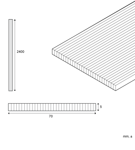 products-strip-edge and skirting-b
