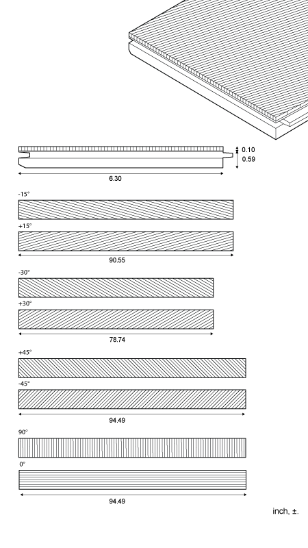 Geometric - Plank for wall and ceiling, standard dimensions and build-up
